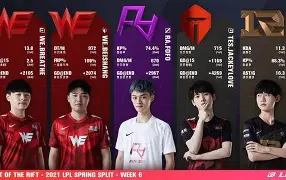 蜂鸟电竞-穆古鲁扎巅峰对决，JackeyLove与80激战尤文图斯分钟，逆转胜负难料！的简单介绍